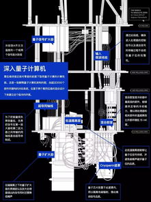 全球十大突破性技術(shù) 麻省理工科技評(píng)論電子領(lǐng)域顛覆性展望