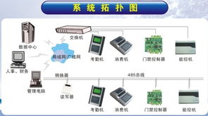 肇慶市宏潤(rùn)電子科技 深耕電子技術(shù)開(kāi)發(fā)，助推肇慶產(chǎn)業(yè)升級(jí)